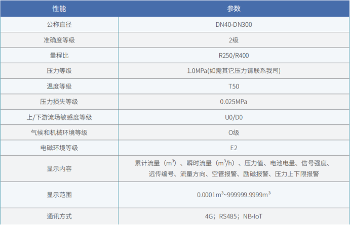 企业微信截图_17774524901734.png