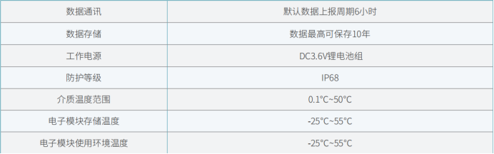 企业微信截图_17774524971383.png