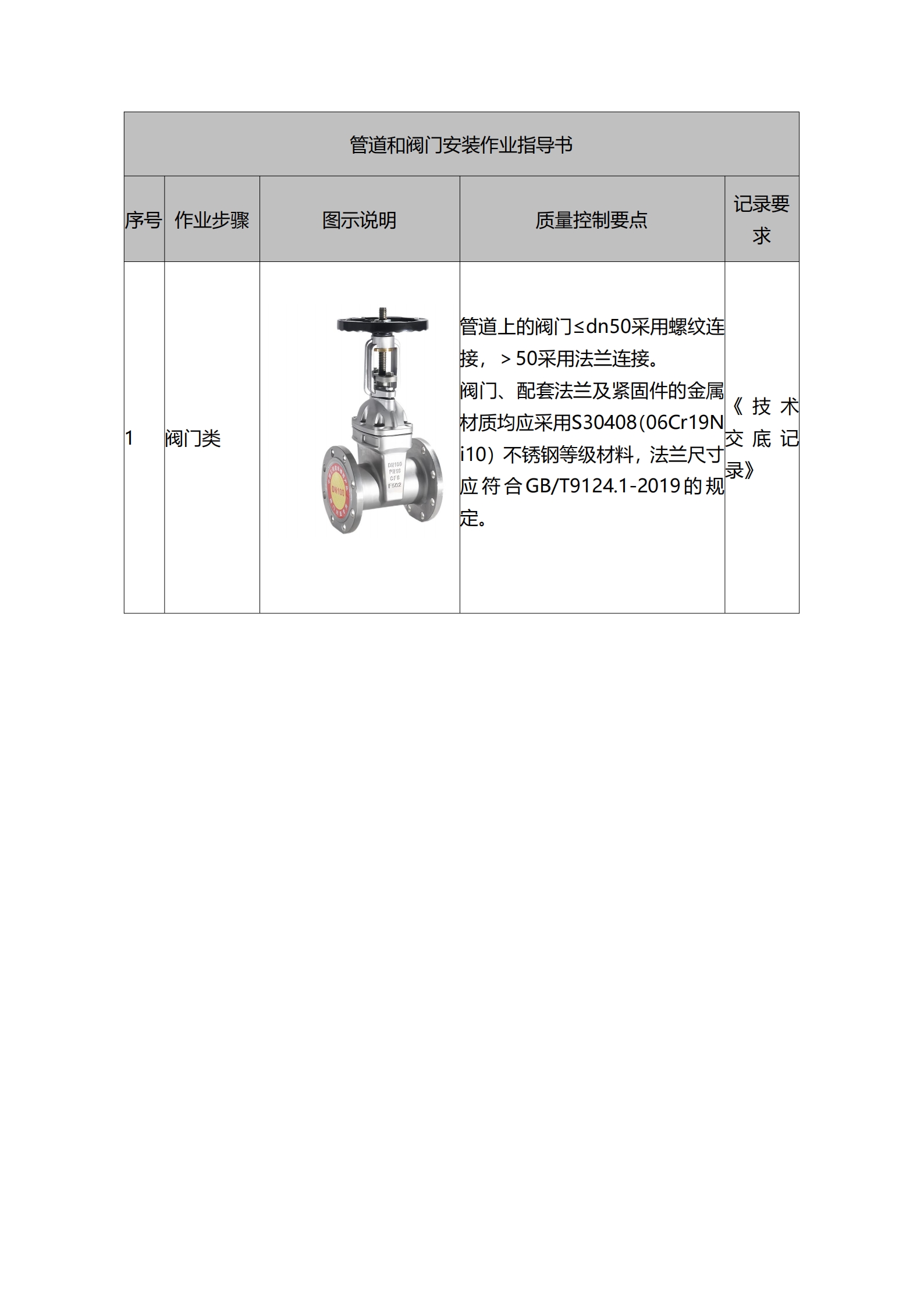 管道和阀门安装_00.jpg