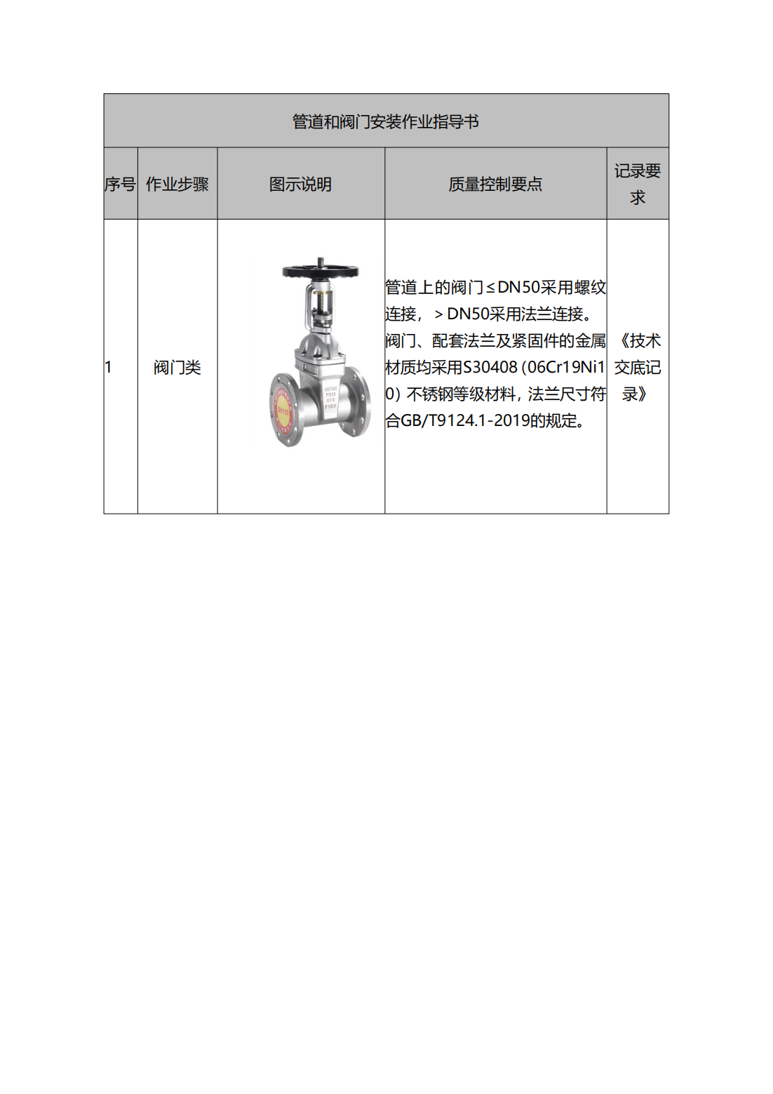 管道和阀门安装2.png